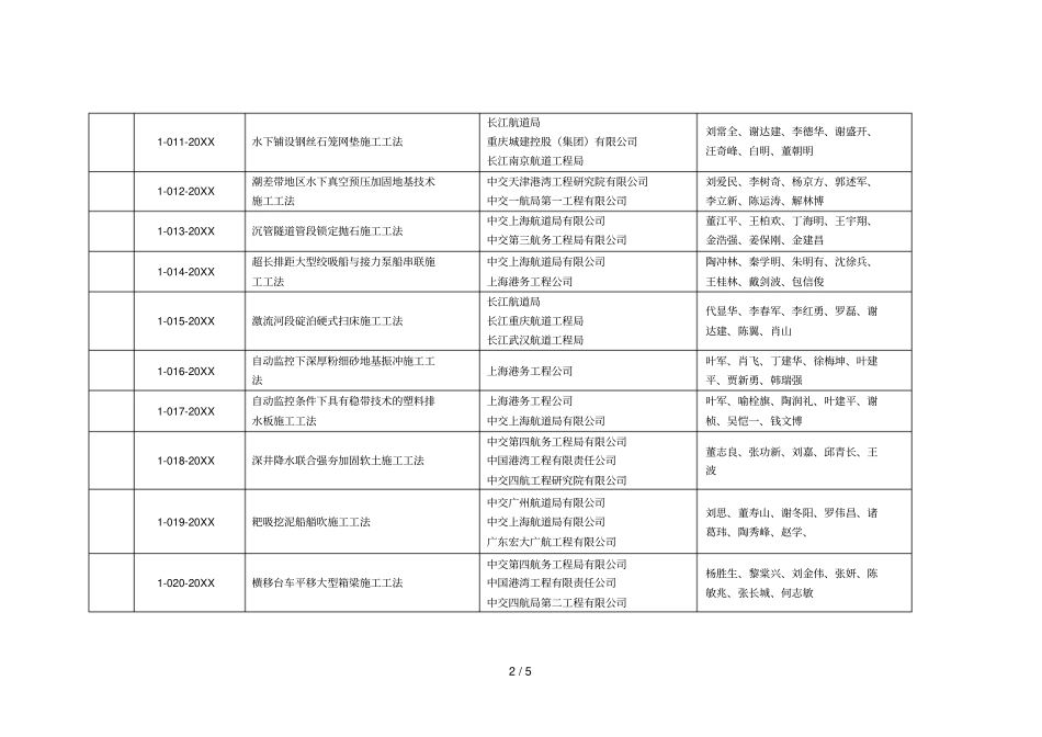 年水运工程一级工法_第2页