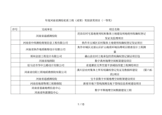 年测绘优质工程成果奖拟获奖项目一等奖