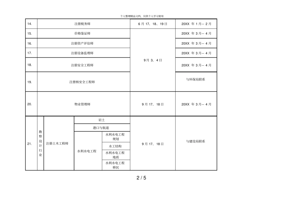 年泰州人事考试工作计划_第2页