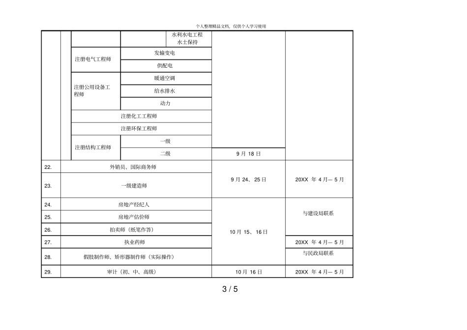 年泰州人事考试工作计划_第3页