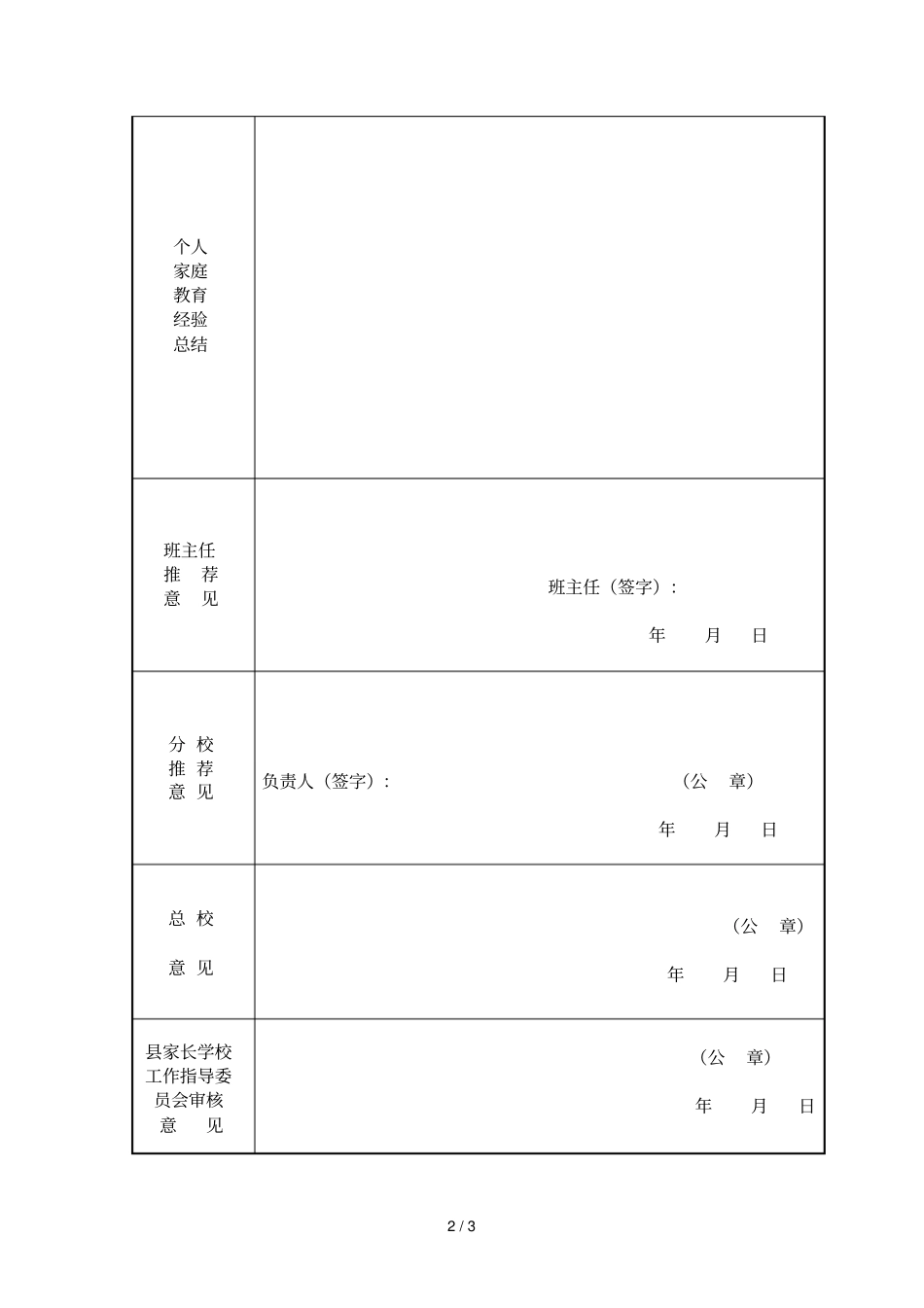 年海安家长学校优秀家长学员推荐表_第2页