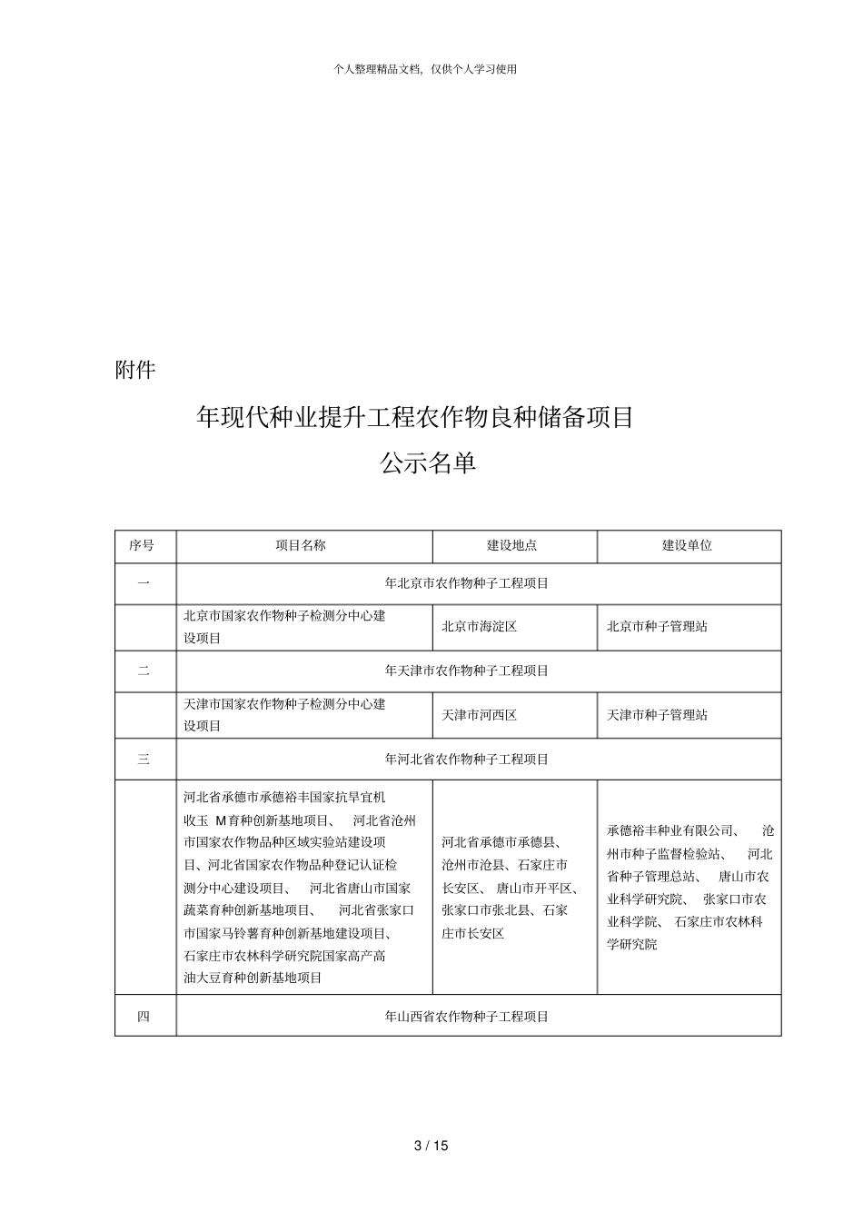 年现代种业提升工程储备项目_第3页