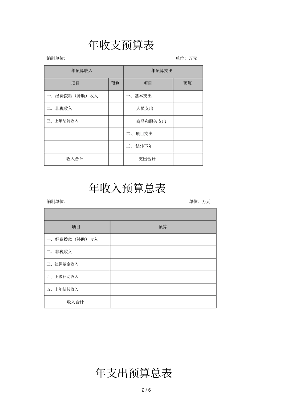 年直部门预算收支表_第2页