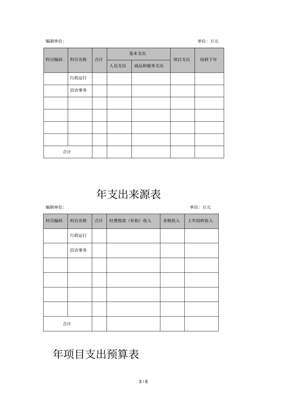 年直部门预算收支表_第3页