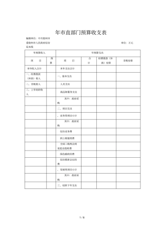 年直部门预算收支表