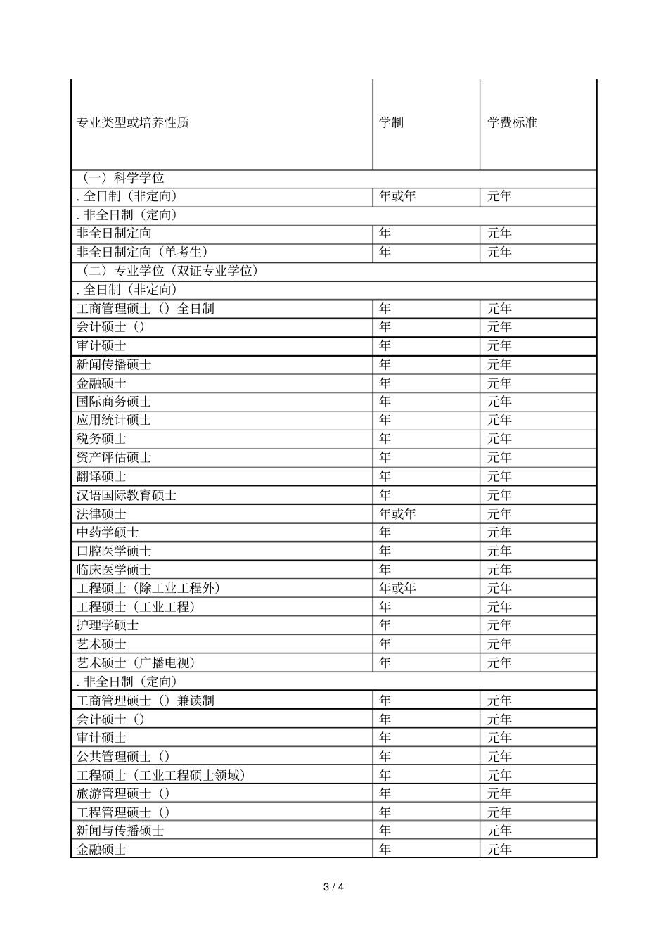 年研究生新生缴费须知与学费标准_第3页