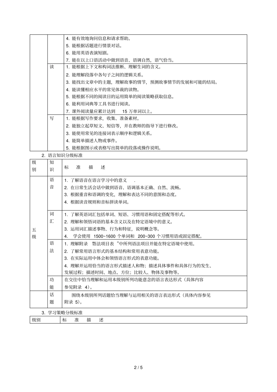 年福州初中毕业会考与高中招生考试_第2页