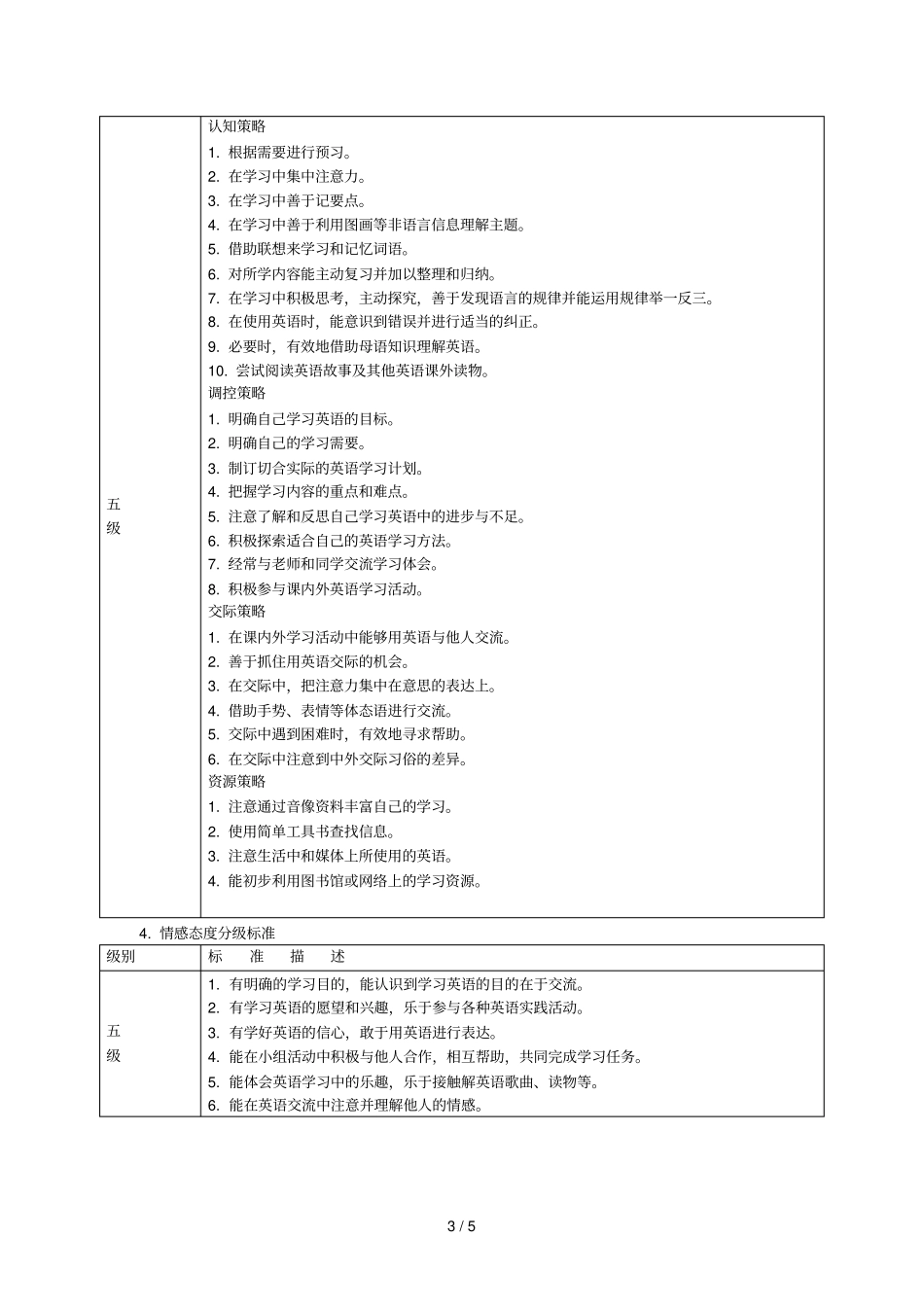 年福州初中毕业会考与高中招生考试_第3页
