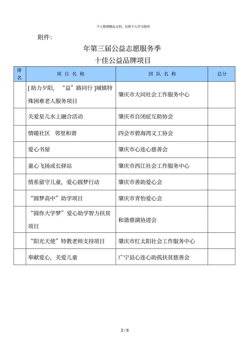 年第三届肇庆公益志愿服务季_第2页