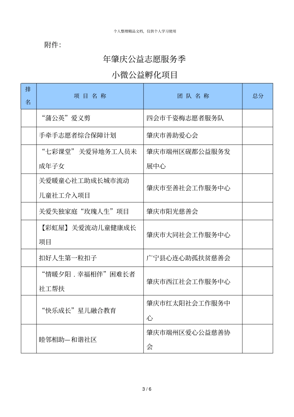 年第三届肇庆公益志愿服务季_第3页