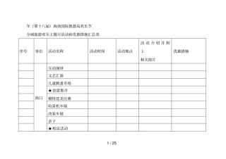 年第十八届国际旅游岛欢乐节