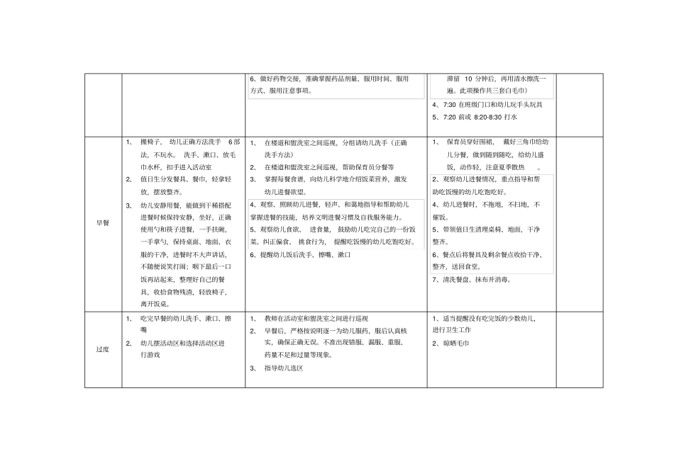 年级组教研大班一日生活常规细则_第2页