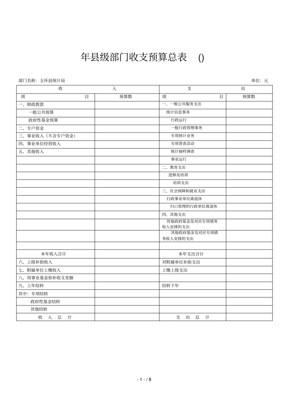 年级部门收支预算总表_第1页
