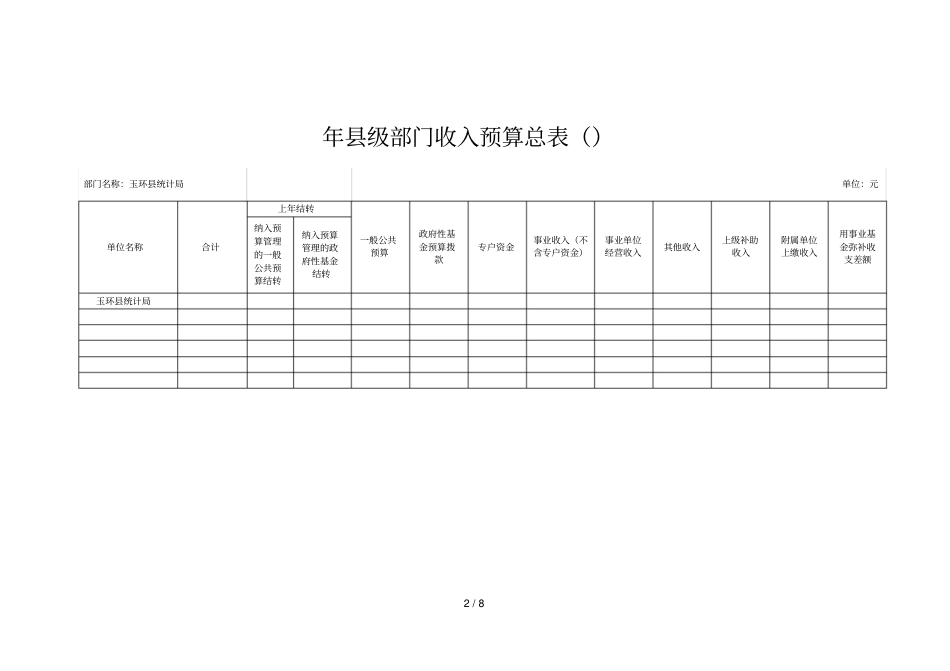 年级部门收支预算总表_第2页