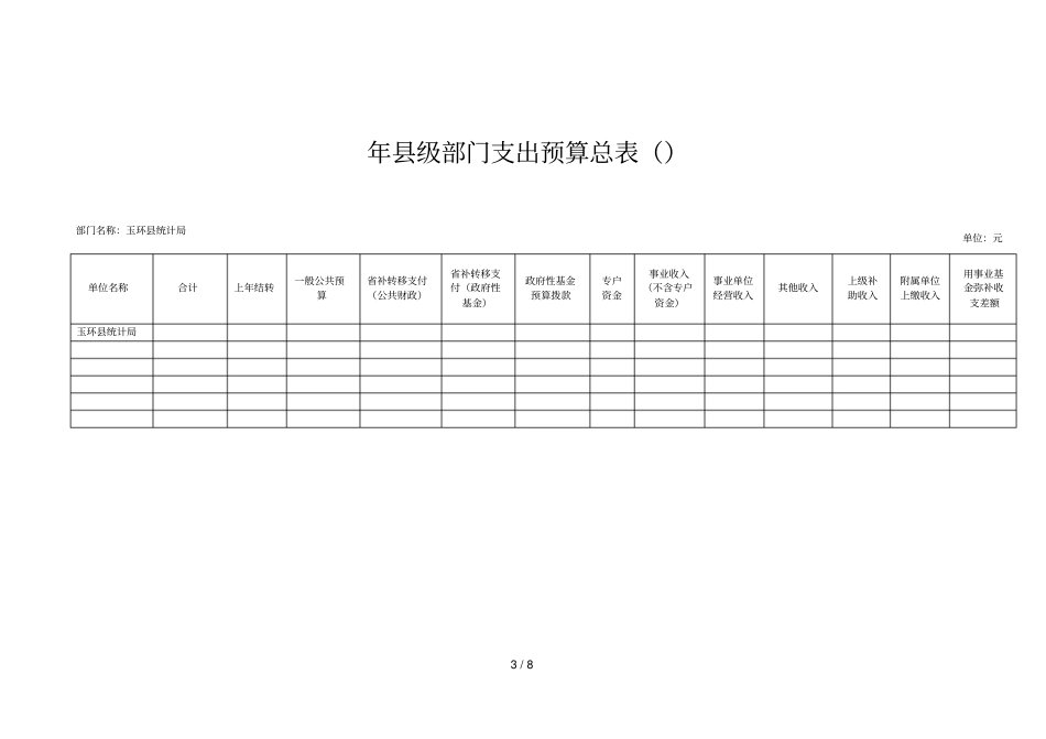 年级部门收支预算总表_第3页