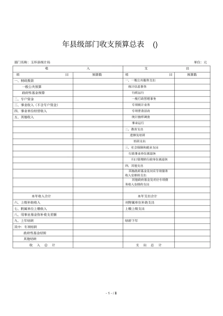 年级部门收支预算总表