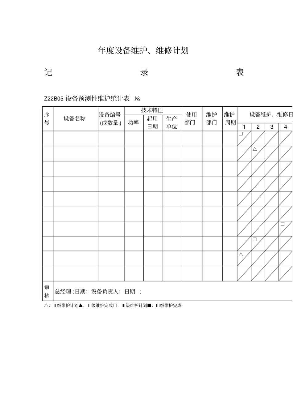 年设备维护、维修计划记录表表格模板、格式_第1页