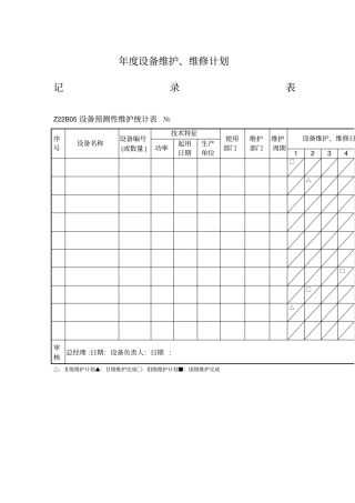 年设备维护、维修计划记录表表格模板、格式