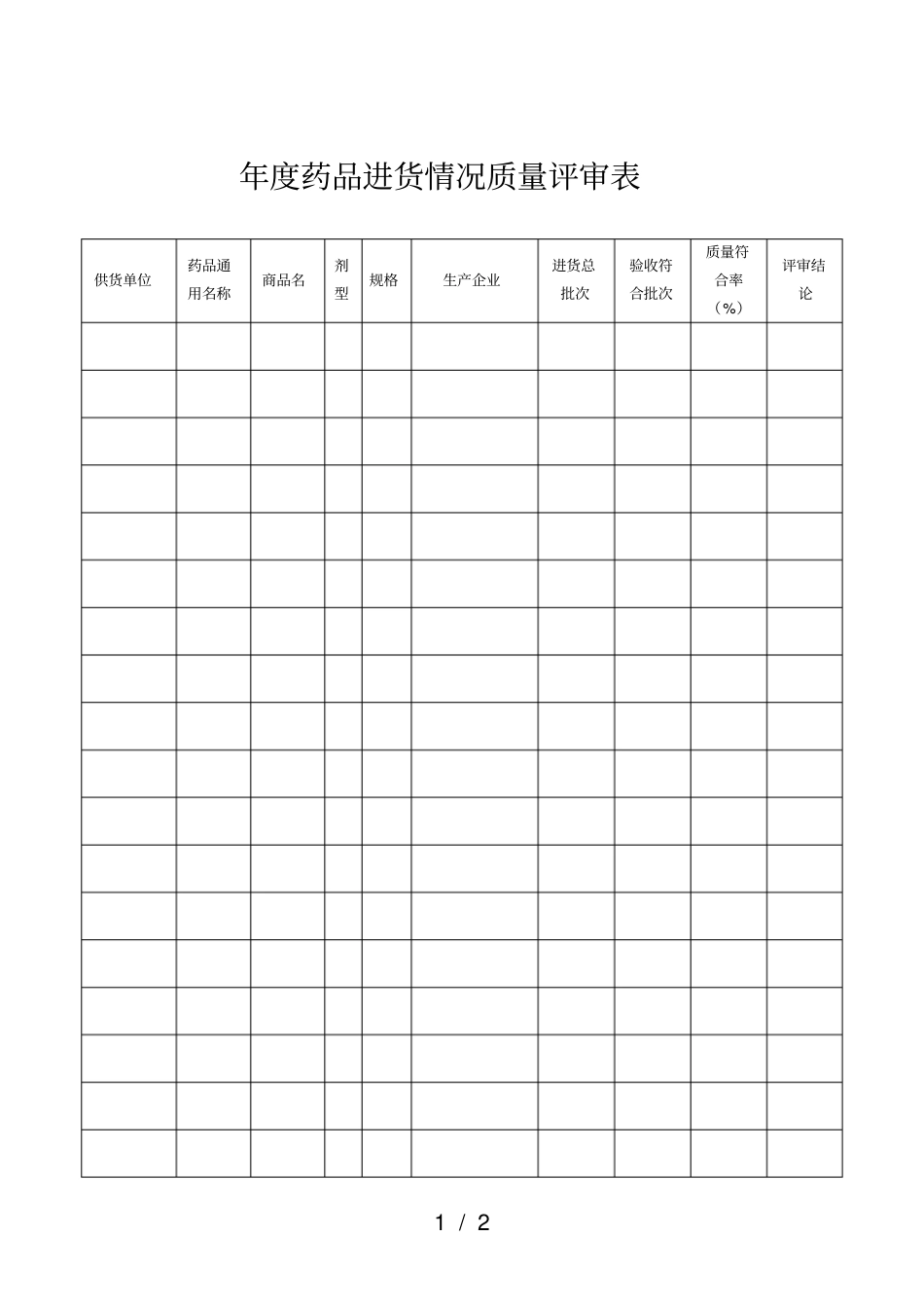 年药品进货情况质量评审表_第1页