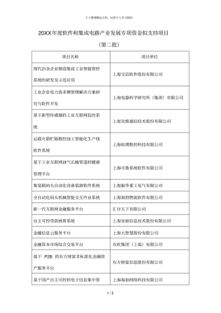 年软件和集成电路产业发展专项资金拟支持项目
