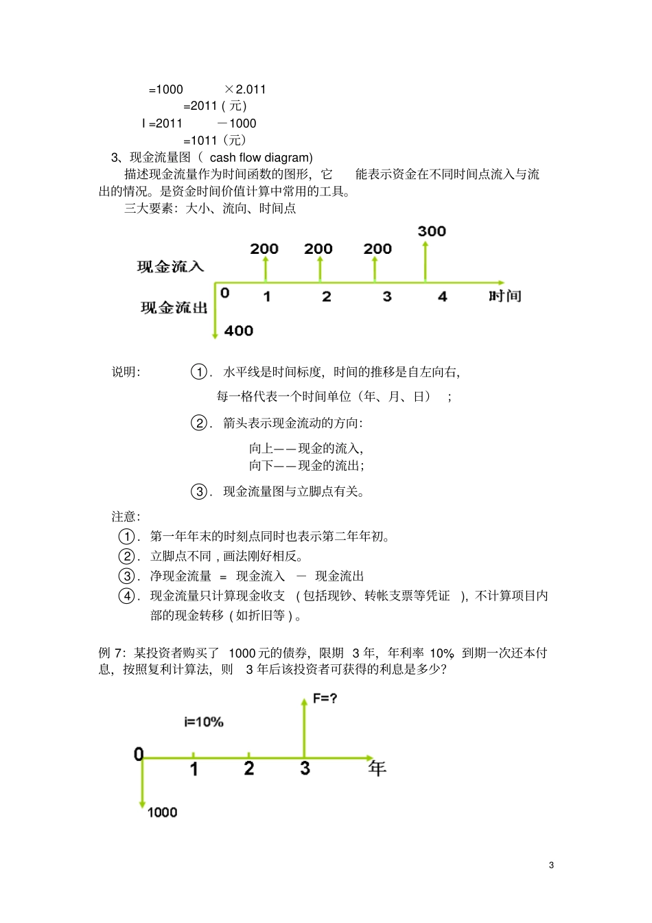 年金的含义与计算讲解_第3页