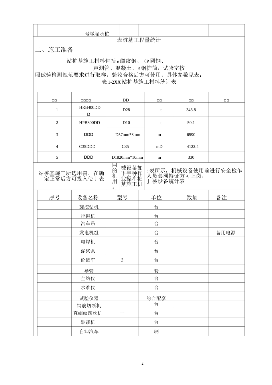 旋挖桩成孔桩基技术交底_第2页