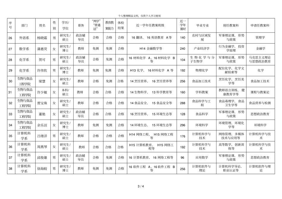年高校教师资格认定送审人员基本情况一览表_第3页