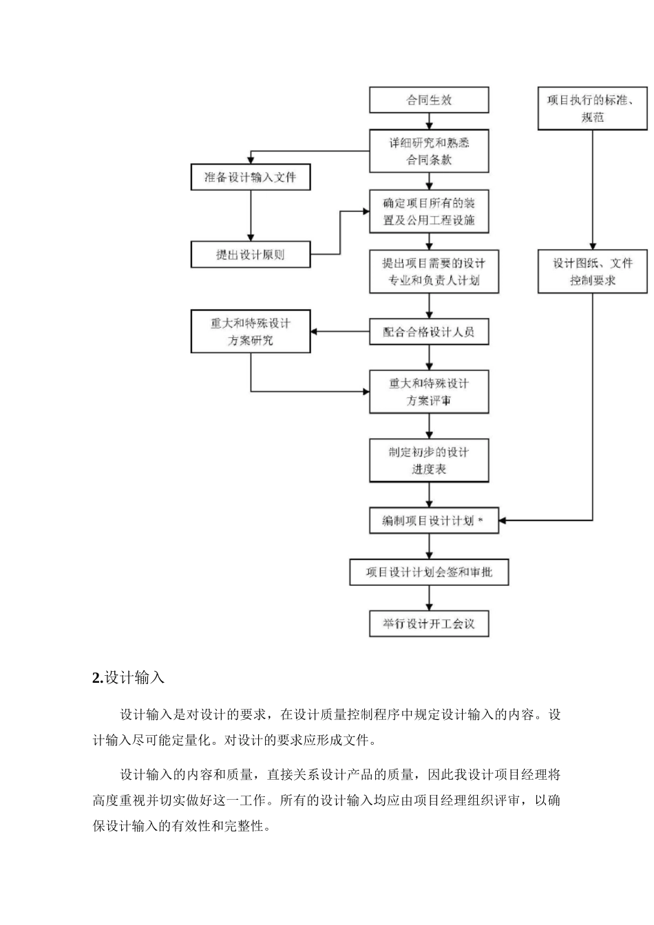 工程设计的质量保证措施_第2页