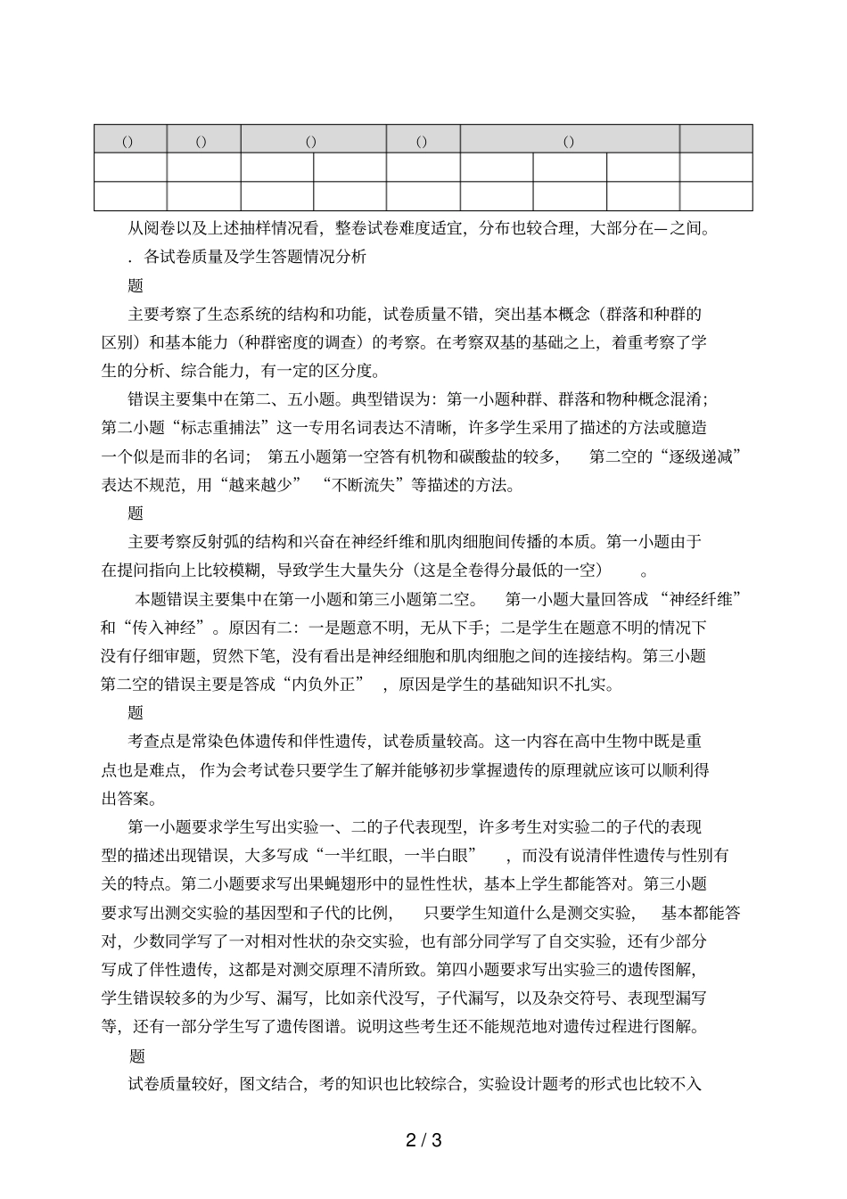 年高中证书会考_第2页