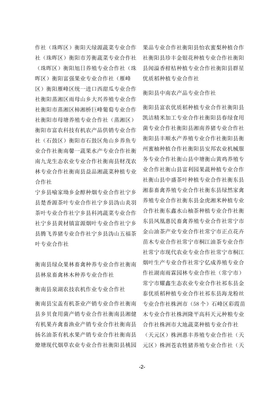 湖南省农民合作社示范社名单_第2页