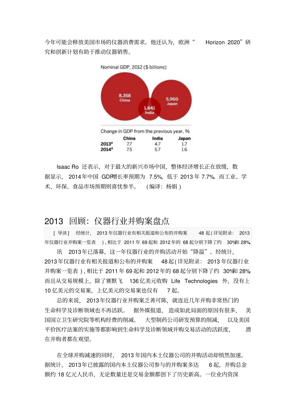 并购重塑仪器行业中国场喜忧参半-精品_第2页