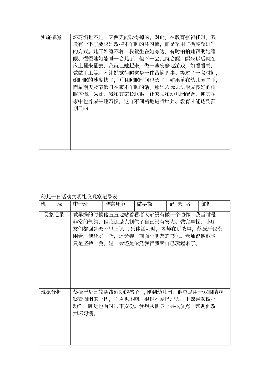 幼儿一日活动文明礼仪观察记录表_第3页