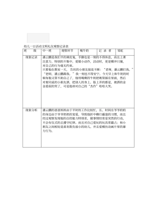 幼儿一日活动文明礼仪观察记录表