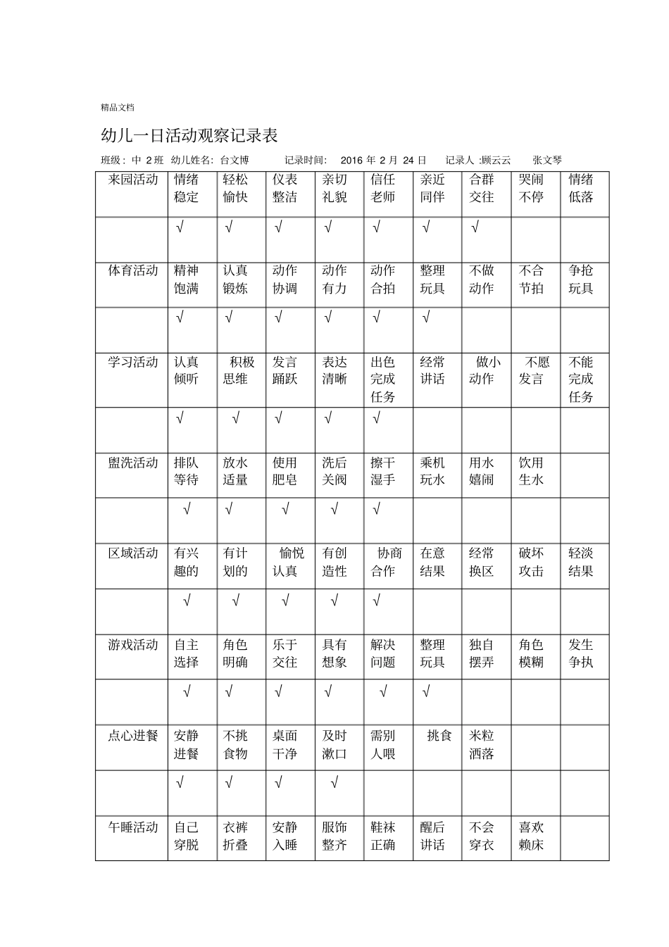 幼儿一日活动观察记录表_第1页