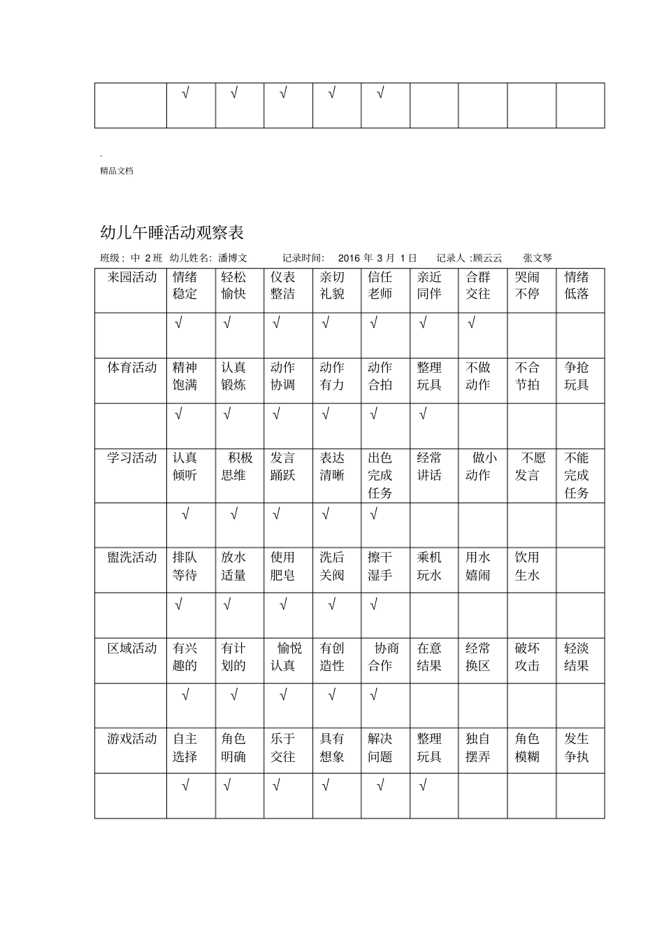 幼儿一日活动观察记录表_第2页