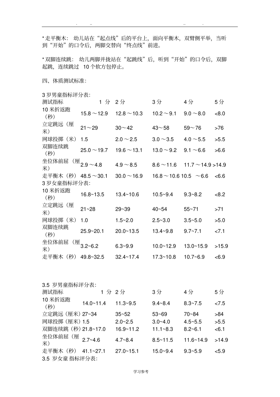 幼儿体质测试项目与标准详_第2页