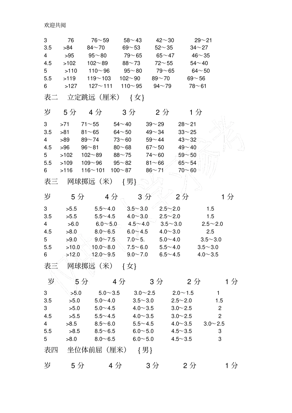 幼儿体能检测项目及标准_第3页