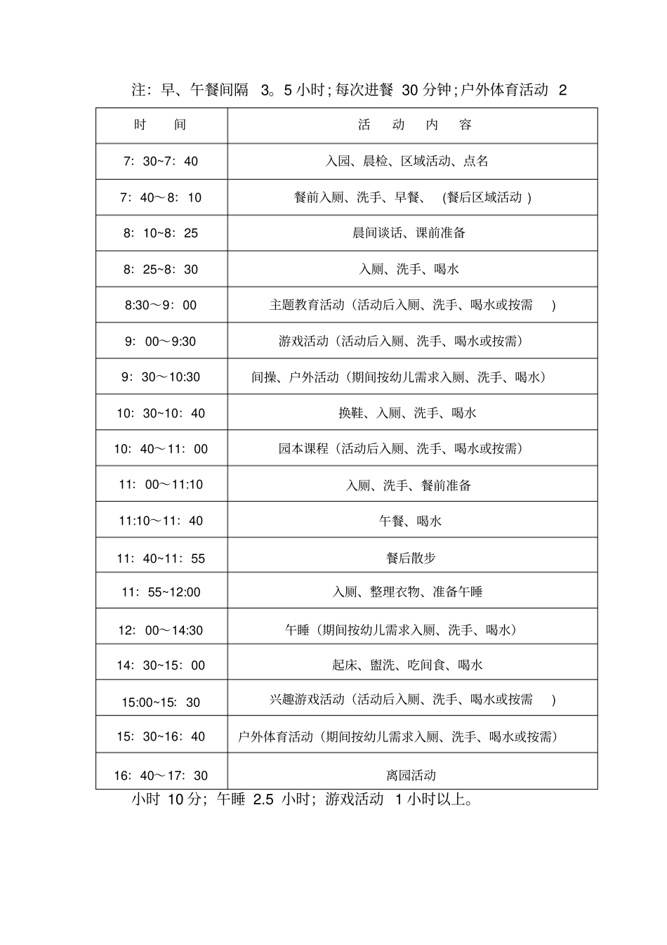 幼儿园一日常规活动时间安排表_第2页