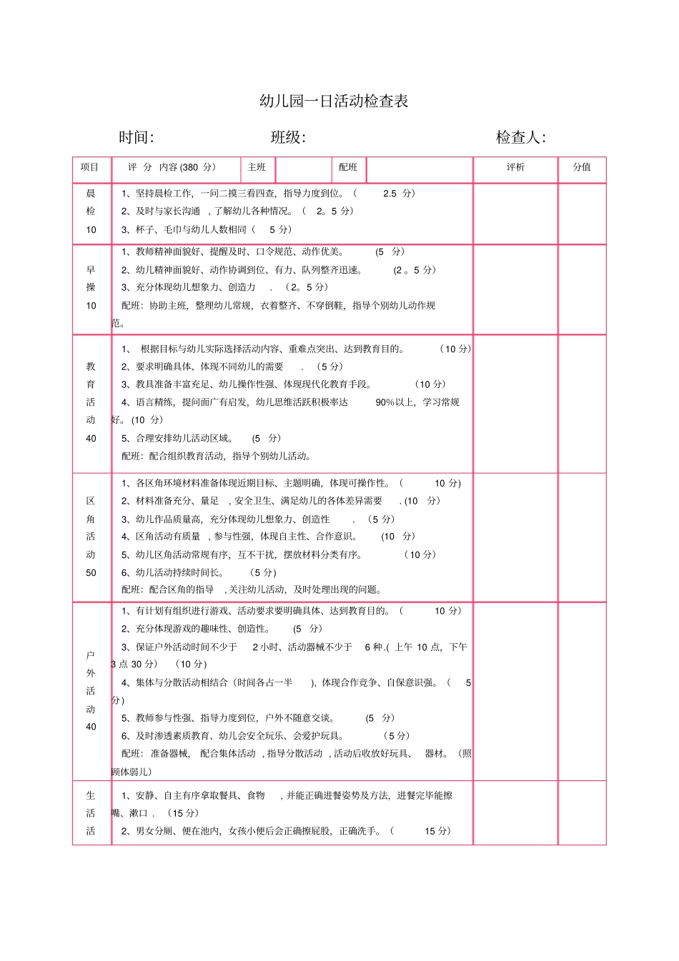 幼儿园一日活动检查考核表_第1页