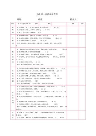 幼儿园一日活动检查考核表
