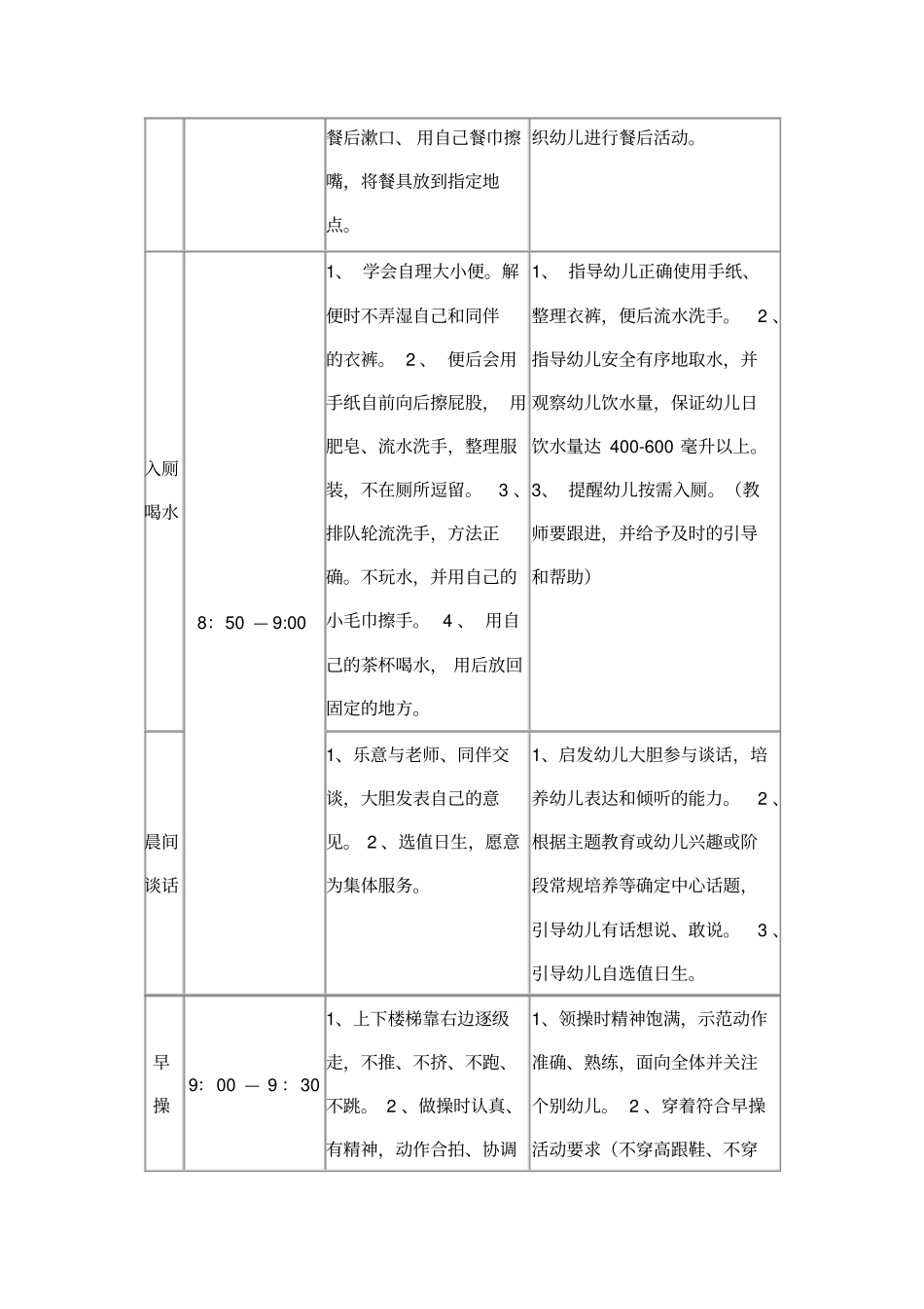 幼儿园一日生活流程_第2页