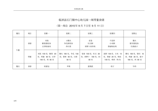 幼儿园一周带量食谱