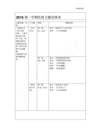幼儿园上托班主题安排进度表