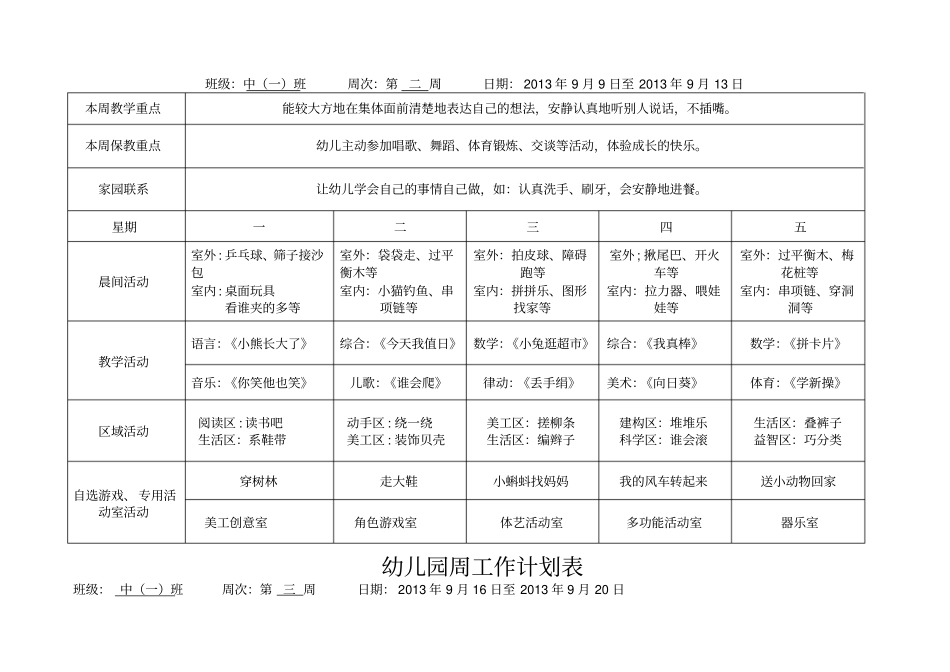幼儿园中班周计划表_第2页