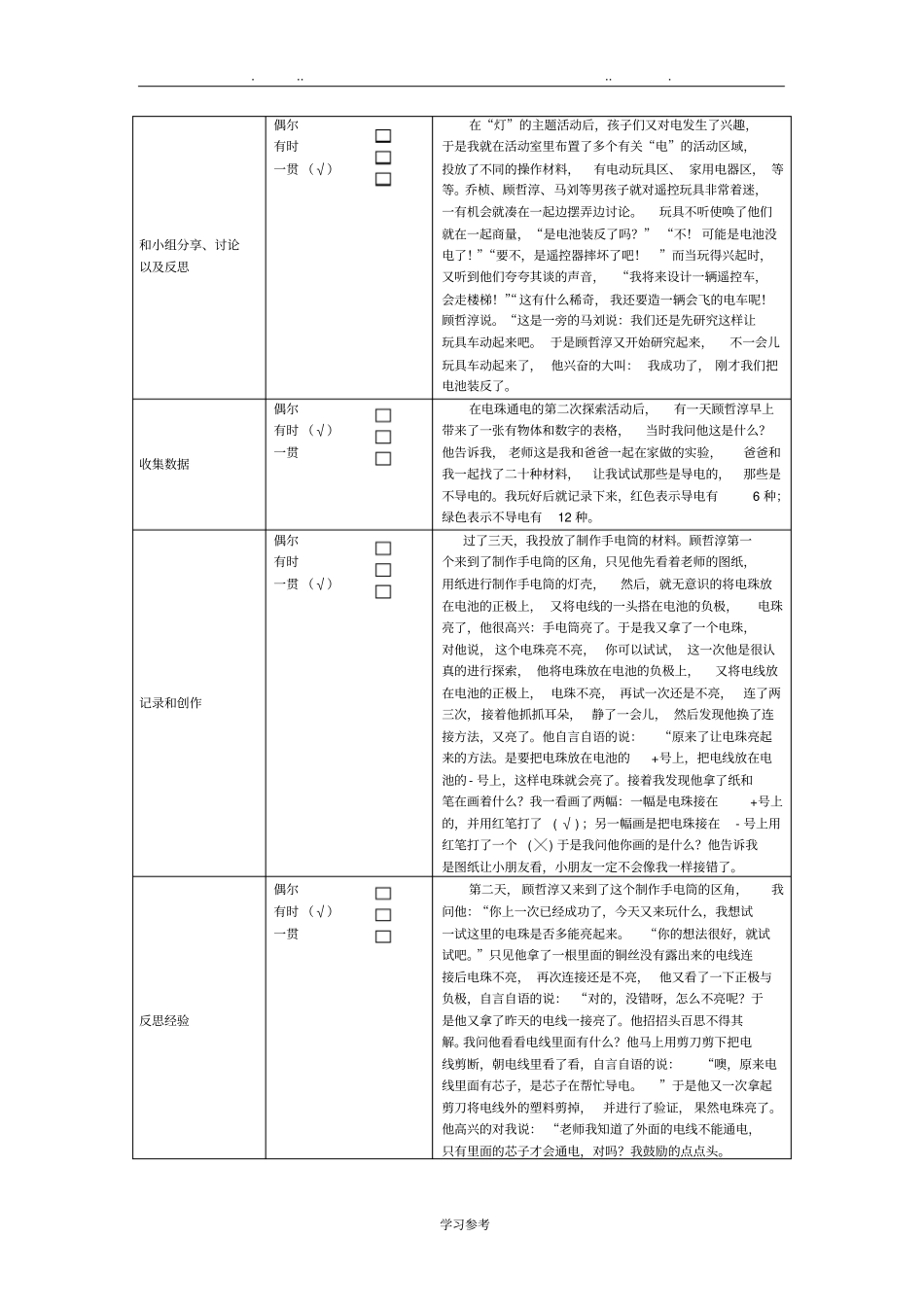 幼儿园区角活动观察记录与分析报告_第2页