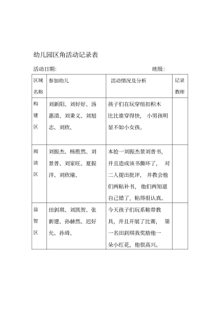 幼儿园区角活动记录文本表