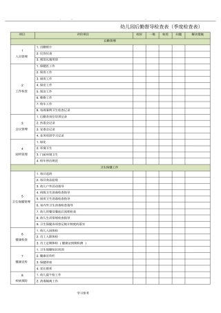 幼儿园后勤督导检查表