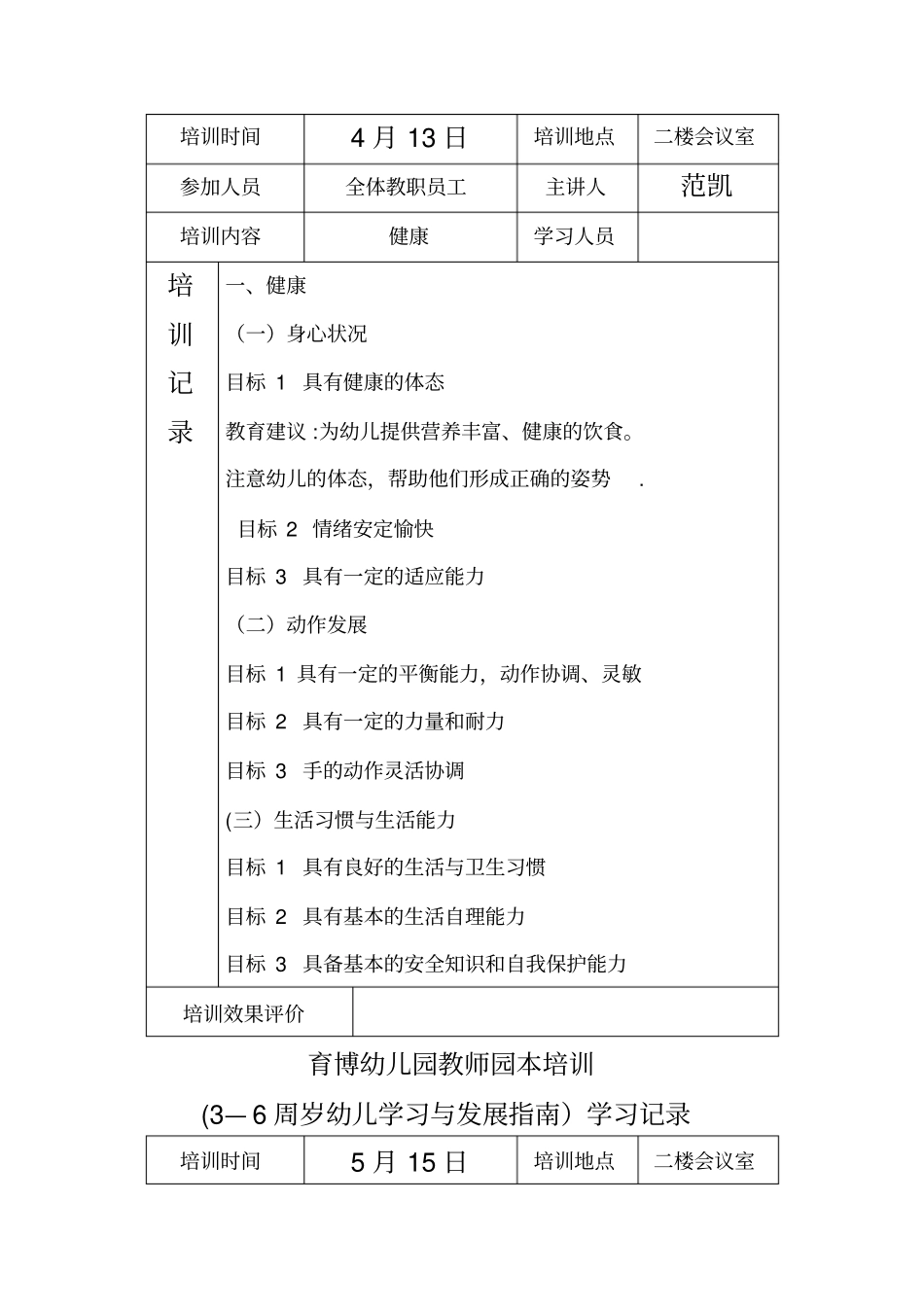 幼儿园园本培训记录_第2页