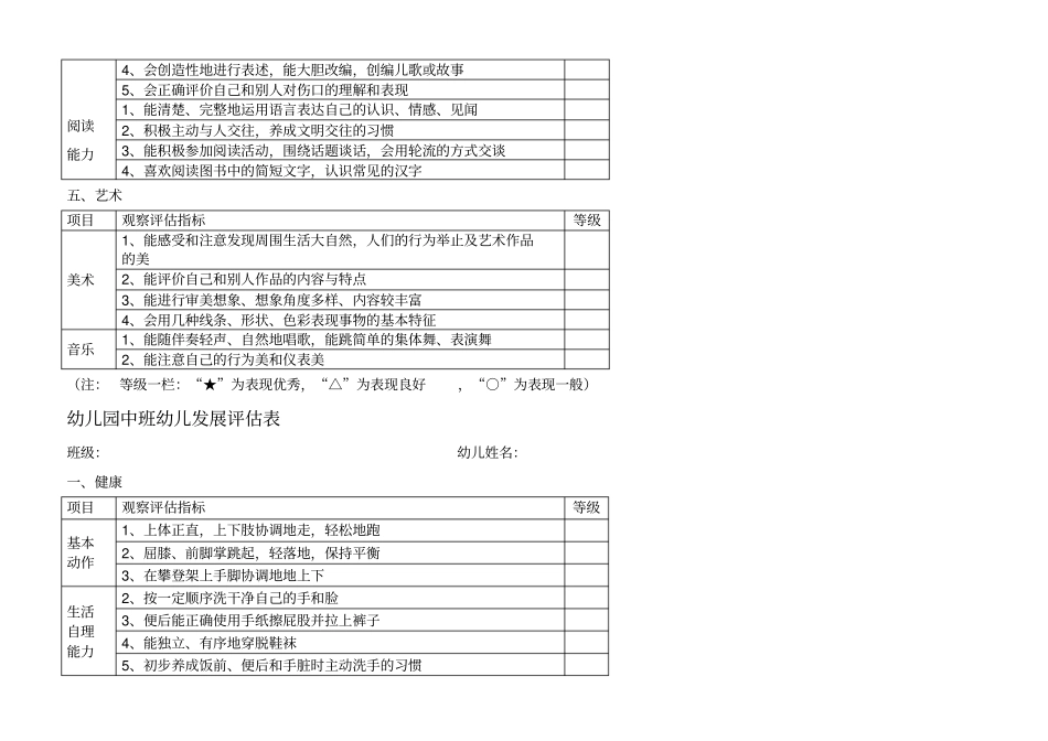 幼儿园大中小班幼儿发展评价表_第3页