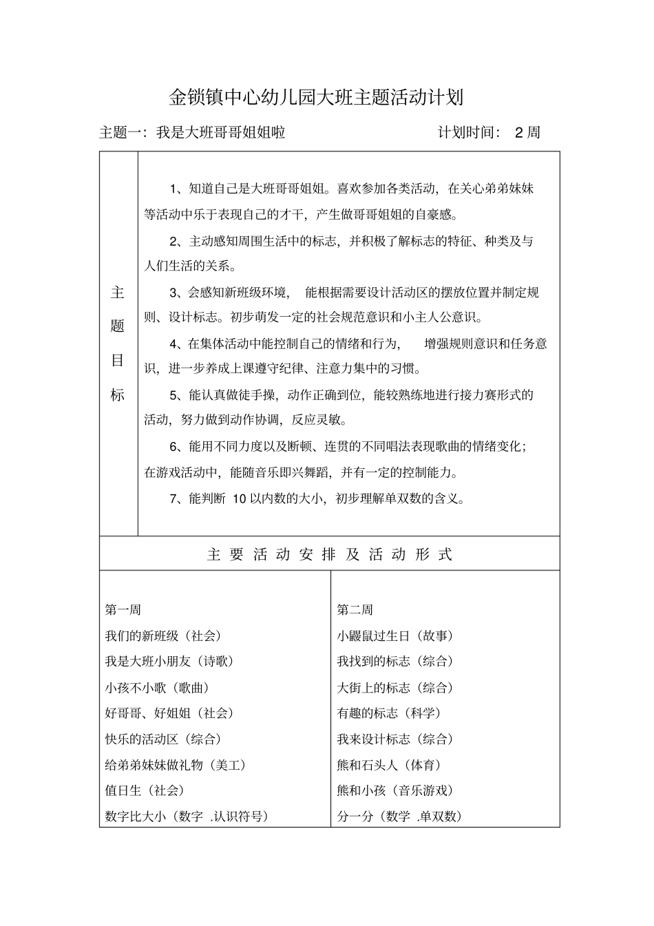 幼儿园大班上学期主题计划及小结_第1页